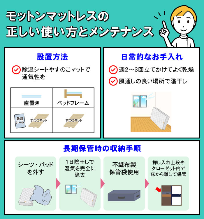 モットンマットレス280N Amazon｜モットン 高反発 マットレス セミダブル 10cm かため
