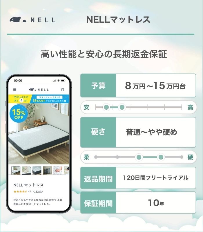 NELLマットレス