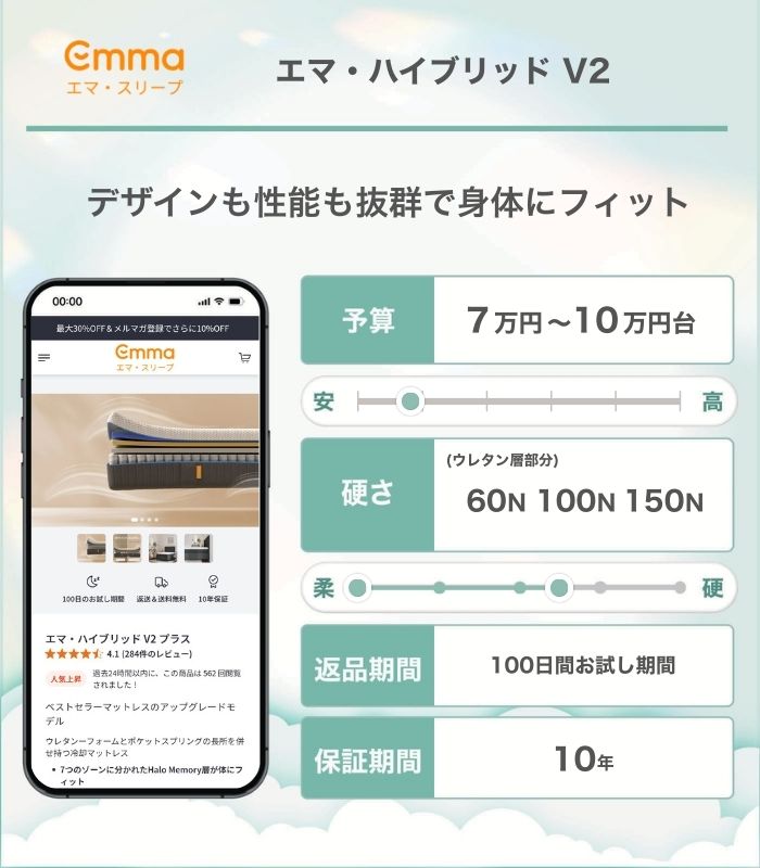 エマ・スリープ