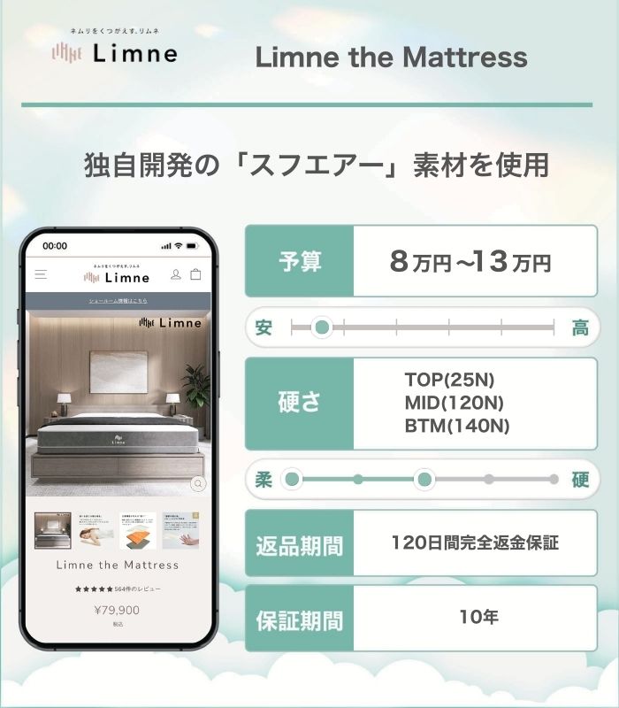 LIMNE（リムネ）