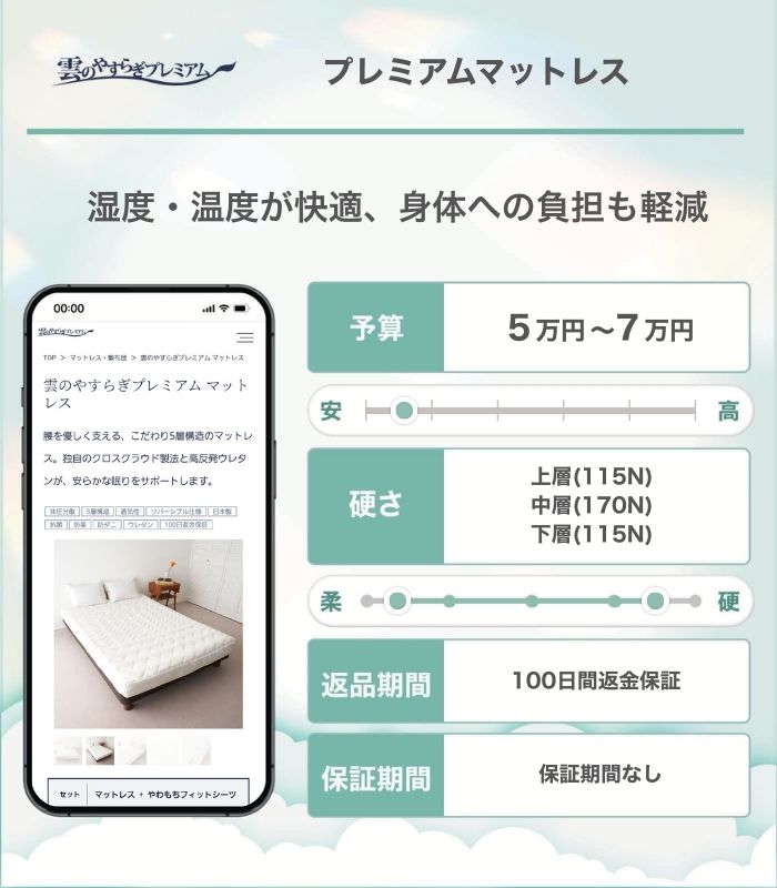 雲のやすらぎプレミアム