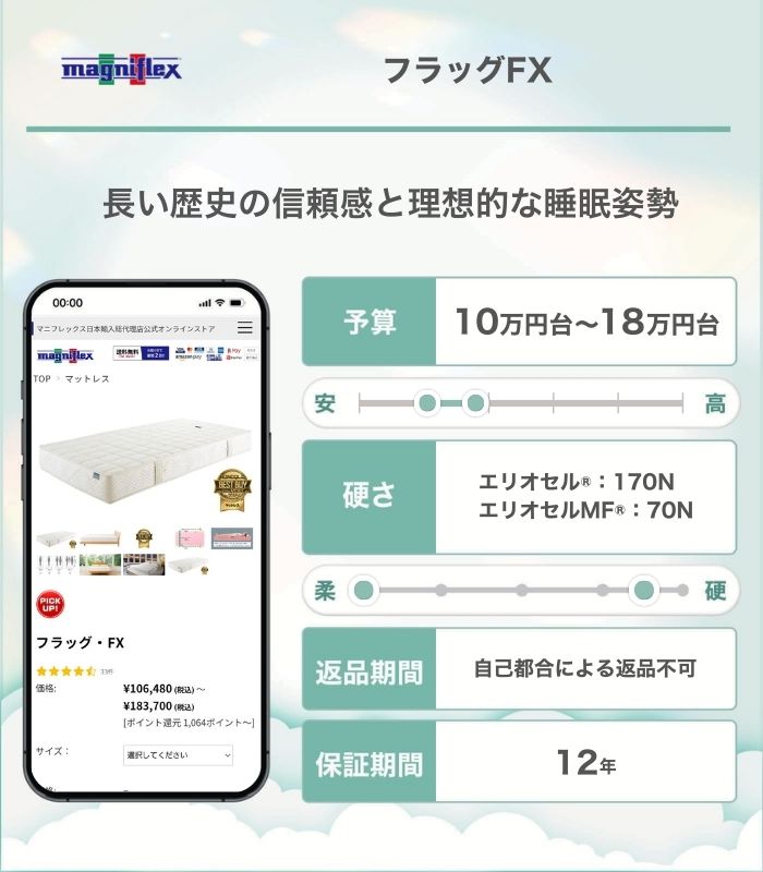 マニフレックス