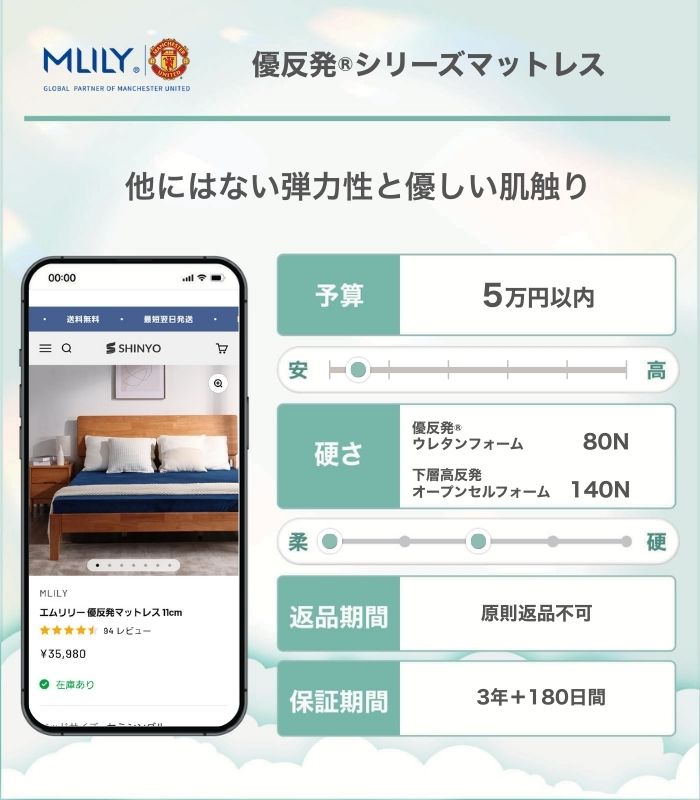 MLILY（エムリリー）