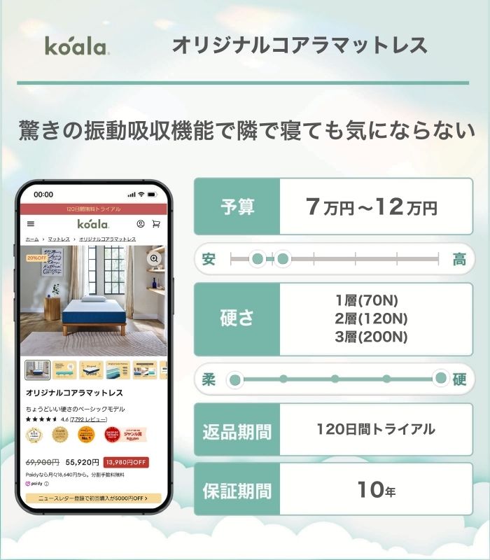 コアラマットレス