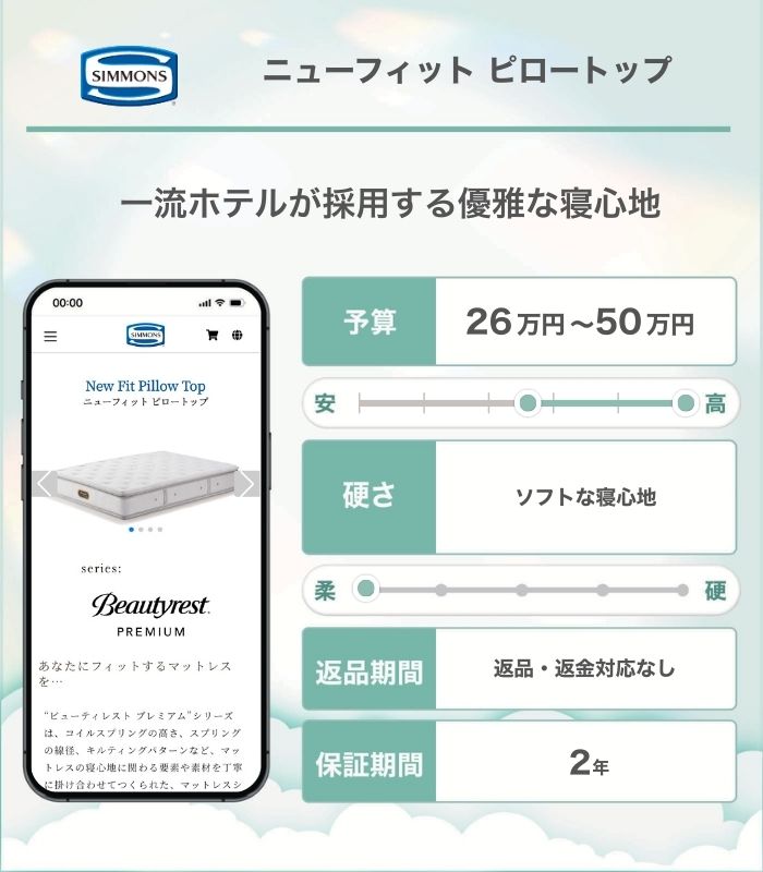 SIMMONS（シモンズ）