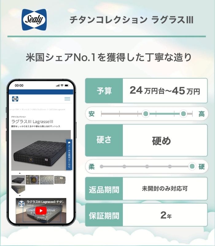 Sealy（シーリー）