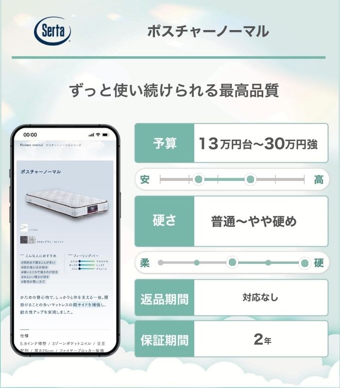 Serta（サータ）