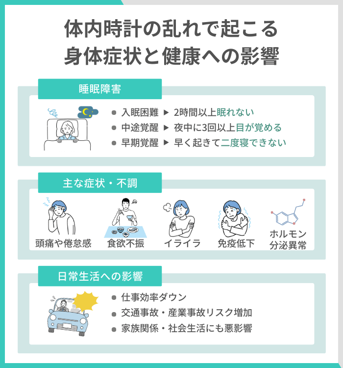 体内時計の乱れで起こる身体症状と健康への影響