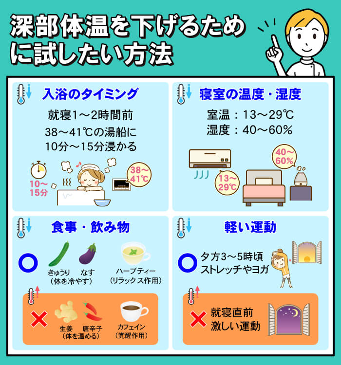 深部体温を下げるために試したい4つの方法