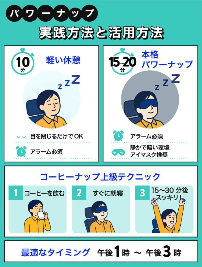 パワーナップの活用法と応用方法