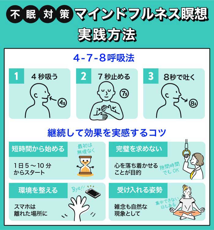 今夜から試せるマインドフルネス瞑想の実践方法