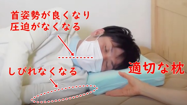 横向きで寝ると腕がしびれる 寝て起きたら腕が痛いのはどうして オーダーメイド枕の山田朱織枕研究所