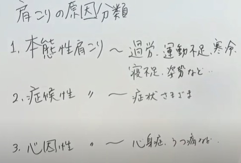 実はあなたも肩こり 肩こりセルフチェック オーダーメイド枕の山田朱織枕研究所